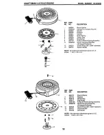 Preview for 39 page of Craftsman 917.387610 Owner'S Manual