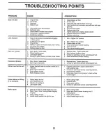 Предварительный просмотр 21 страницы Craftsman 917.387850 Owner'S Manual