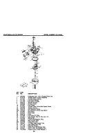 Preview for 22 page of Craftsman 917.388011 Owner'S Manual