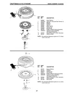 Предварительный просмотр 37 страницы Craftsman 917.388040 Owner'S Manual