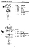 Предварительный просмотр 23 страницы Craftsman 917.388400 Owner'S Manual