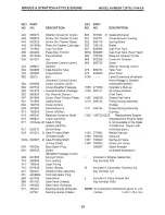 Предварительный просмотр 39 страницы Craftsman 917.388451 Owner'S Manual