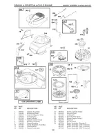 Предварительный просмотр 38 страницы Craftsman 917.388513 Owner'S Manual