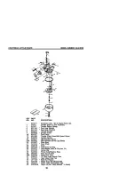 Preview for 38 page of Craftsman 917.388611 Owner'S Manual