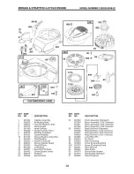 Предварительный просмотр 38 страницы Craftsman 917.388851 Owner'S Manual