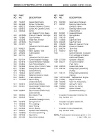 Предварительный просмотр 41 страницы Craftsman 917.389051 Owner'S Manual