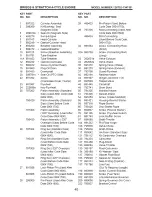 Предварительный просмотр 40 страницы Craftsman 917.389053 Owner'S Manual