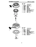 Предварительный просмотр 24 страницы Craftsman 917.389260 Owner'S Manual