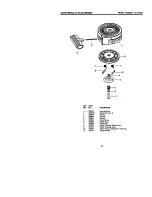 Предварительный просмотр 24 страницы Craftsman 917.773423 Owner'S Manual