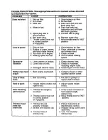 Предварительный просмотр 16 страницы Craftsman 917.773704 Owner'S Manual
