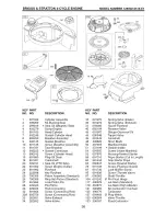 Предварительный просмотр 36 страницы Craftsman 917.773706 Owner'S Manual