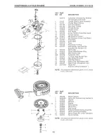 Предварительный просмотр 42 страницы Craftsman 917.773751 Owner'S Manual