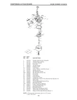 Предварительный просмотр 40 страницы Craftsman 917.773753 Owner'S Manual