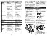 Предварительный просмотр 13 страницы Craftsman 917.776740 Owner'S Manual