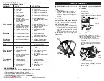 Предварительный просмотр 16 страницы Craftsman 917.776740 Owner'S Manual