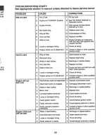 Предварительный просмотр 29 страницы Craftsman 917.98635 Operator'S Manual