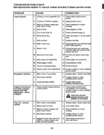 Предварительный просмотр 30 страницы Craftsman 917.98635 Operator'S Manual