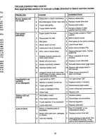 Предварительный просмотр 31 страницы Craftsman 917.98635 Operator'S Manual