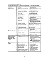 Preview for 30 page of Craftsman 917.986360 Operator'S Manual