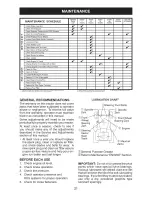 Preview for 21 page of Craftsman 917.98644 Operator'S Manual