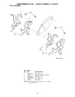 Предварительный просмотр 41 страницы Craftsman 917.986940 Owner'S Manual