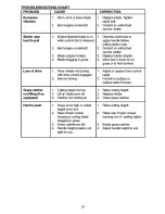 Preview for 27 page of Craftsman 917376751 Operator'S Manual