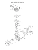 Preview for 14 page of Craftsman 919.153210 Owner'S Manual