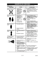 Preview for 25 page of Craftsman 919.15519 Owner'S Manual