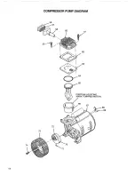 Preview for 14 page of Craftsman 919.156730 Owner'S Manual