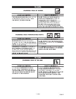 Preview for 7 page of Craftsman 919.165180 Owner'S Manual