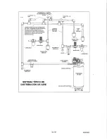 Preview for 39 page of Craftsman 919.165613 Owner'S Manual