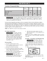 Preview for 13 page of Craftsman 919.166700 Operator'S Manual