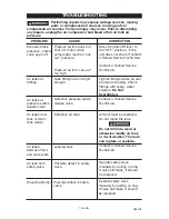 Предварительный просмотр 19 страницы Craftsman 919.167362 Owner'S Manual