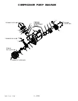 Preview for 4 page of Craftsman 919.167770 Parts Manual