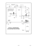 Preview for 13 page of Craftsman 919.167801 Owner'S Manual