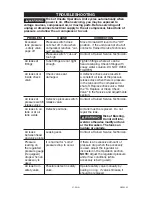 Предварительный просмотр 21 страницы Craftsman 919.167810 Owner'S Manual