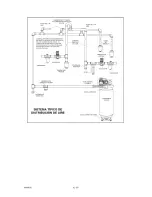 Preview for 42 page of Craftsman 919.167812 Owner'S Manual