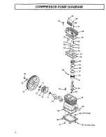 Предварительный просмотр 14 страницы Craftsman 919.175261 Owner'S Manual