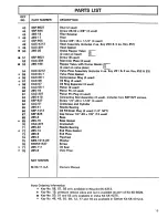 Предварительный просмотр 15 страницы Craftsman 919.175261 Owner'S Manual