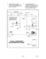 Preview for 13 page of Craftsman 919.184191 Owner'S Manual