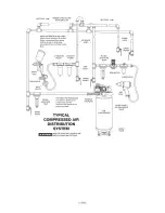 Предварительный просмотр 12 страницы Craftsman 919.184193 Owner'S Manual