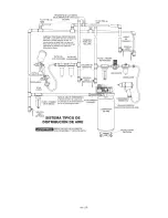 Предварительный просмотр 39 страницы Craftsman 919.195414 Owner'S Manual