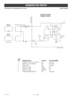 Предварительный просмотр 22 страницы Craftsman 919.670030 Owner'S Manual