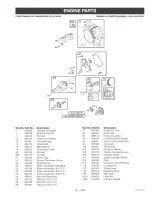 Предварительный просмотр 23 страницы Craftsman 919.670030 Owner'S Manual