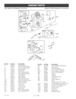 Предварительный просмотр 24 страницы Craftsman 919.670030 Owner'S Manual