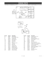 Предварительный просмотр 25 страницы Craftsman 919.670030 Owner'S Manual