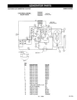 Предварительный просмотр 25 страницы Craftsman 919.670041 Owner'S Manual