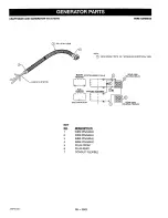 Предварительный просмотр 26 страницы Craftsman 919.670041 Owner'S Manual