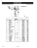 Preview for 34 page of Craftsman 919.670041 Owner'S Manual