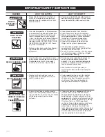 Предварительный просмотр 4 страницы Craftsman 919.670280 Owner'S Manual